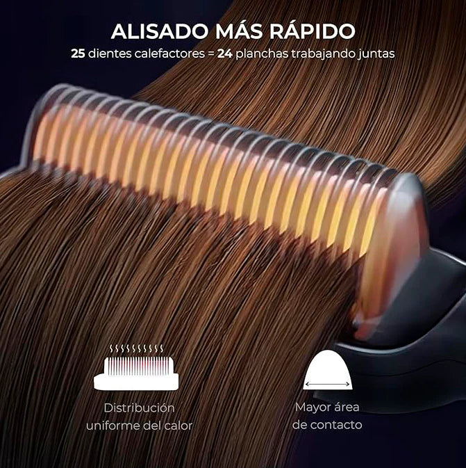 Cepillo Alisador Iónico - AlisaPRO™